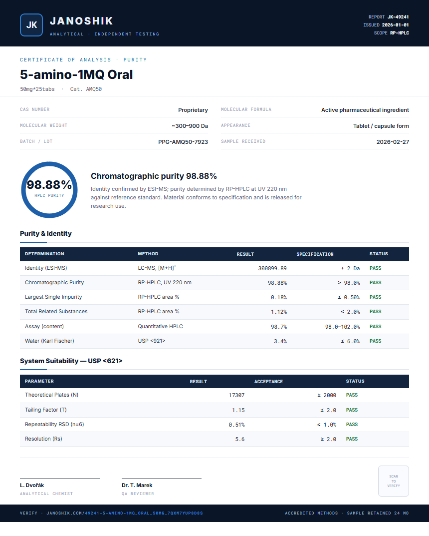 5-amino-1MQ Oral Purity (HPLC) report by Janoshik Analytical
