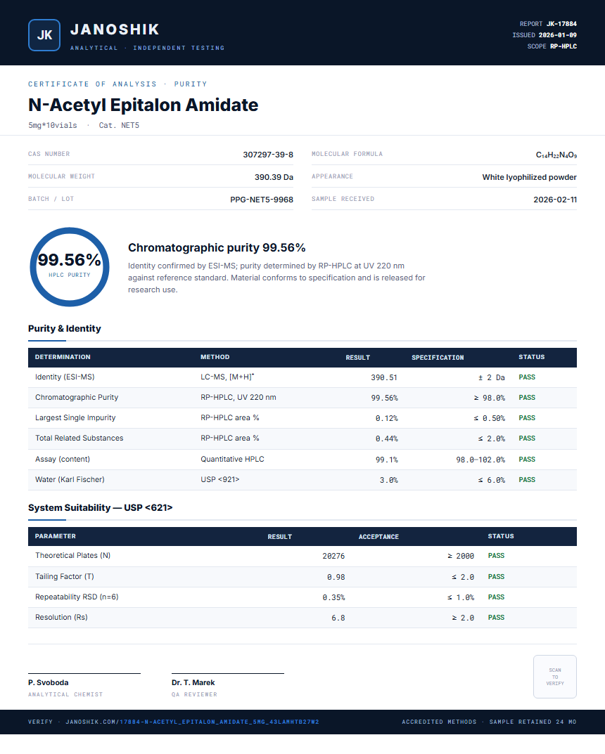 N-Acetyl Epitalon Amidate Purity (HPLC) report by Janoshik Analytical