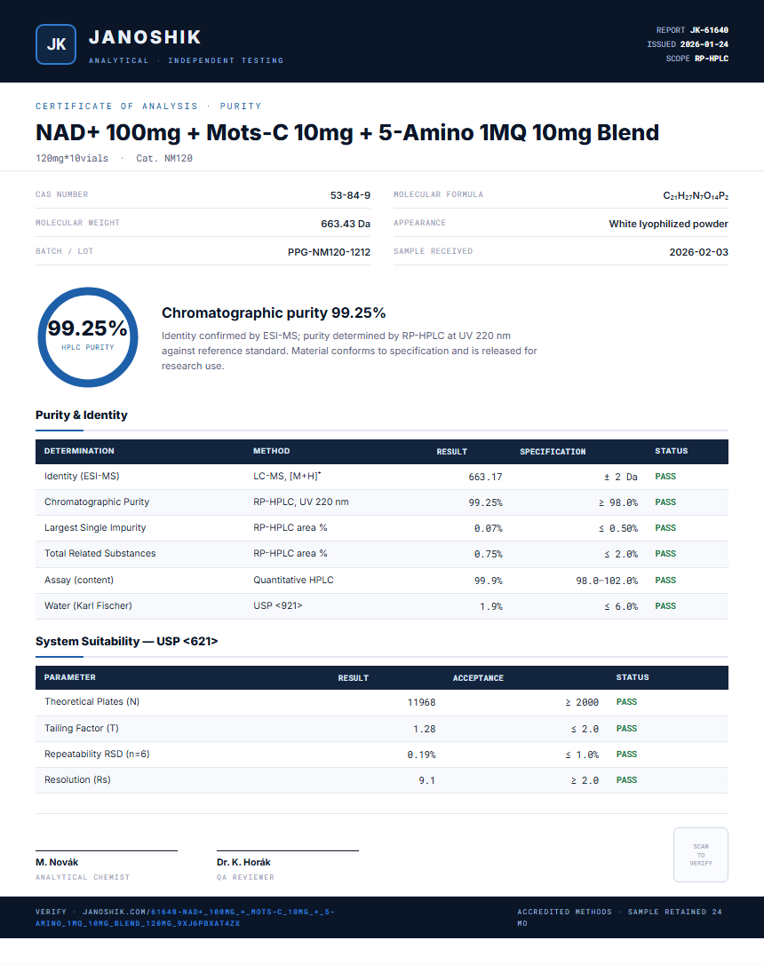 NAD+ 100mg + Mots-C 10mg + 5-Amino 1MQ 10mg Blend Purity (HPLC) report by Janoshik Analytical