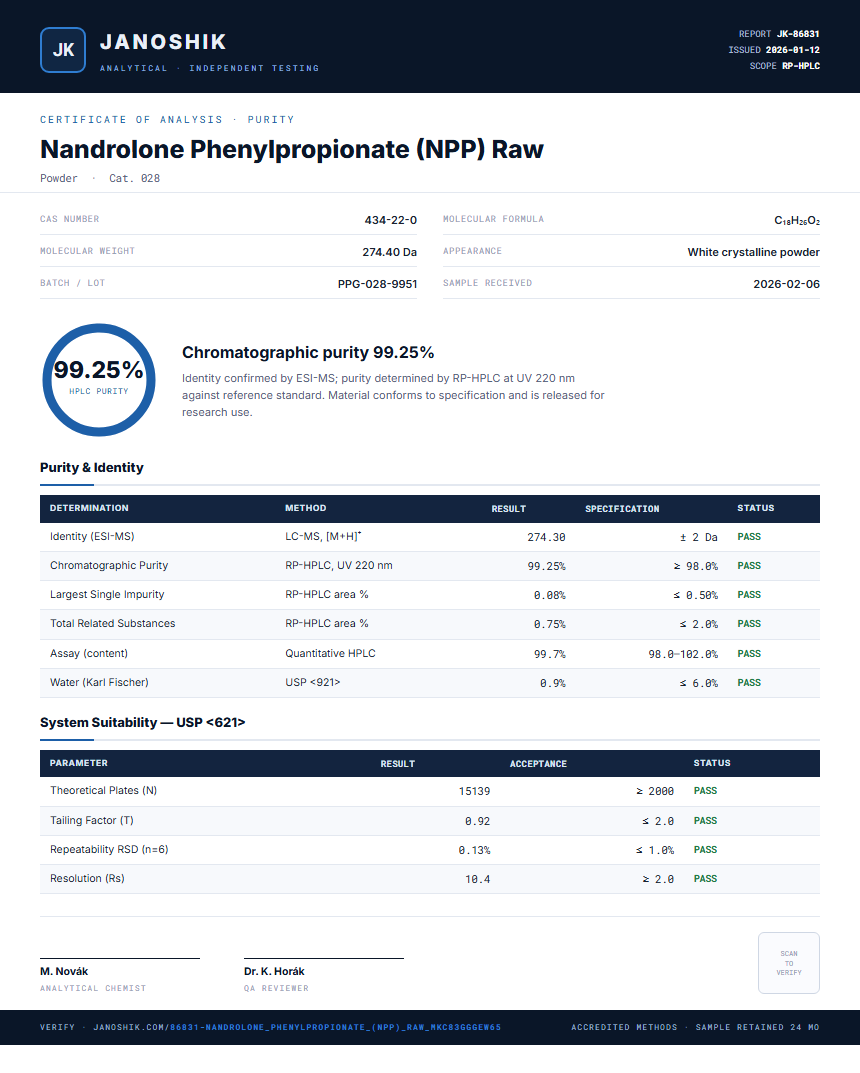 Nandrolone Phenylpropionate (NPP) Raw Purity (HPLC) report by Janoshik Analytical