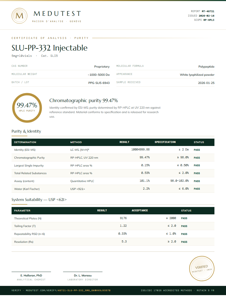 SLU-PP-332 Purity Test Report by Medutest