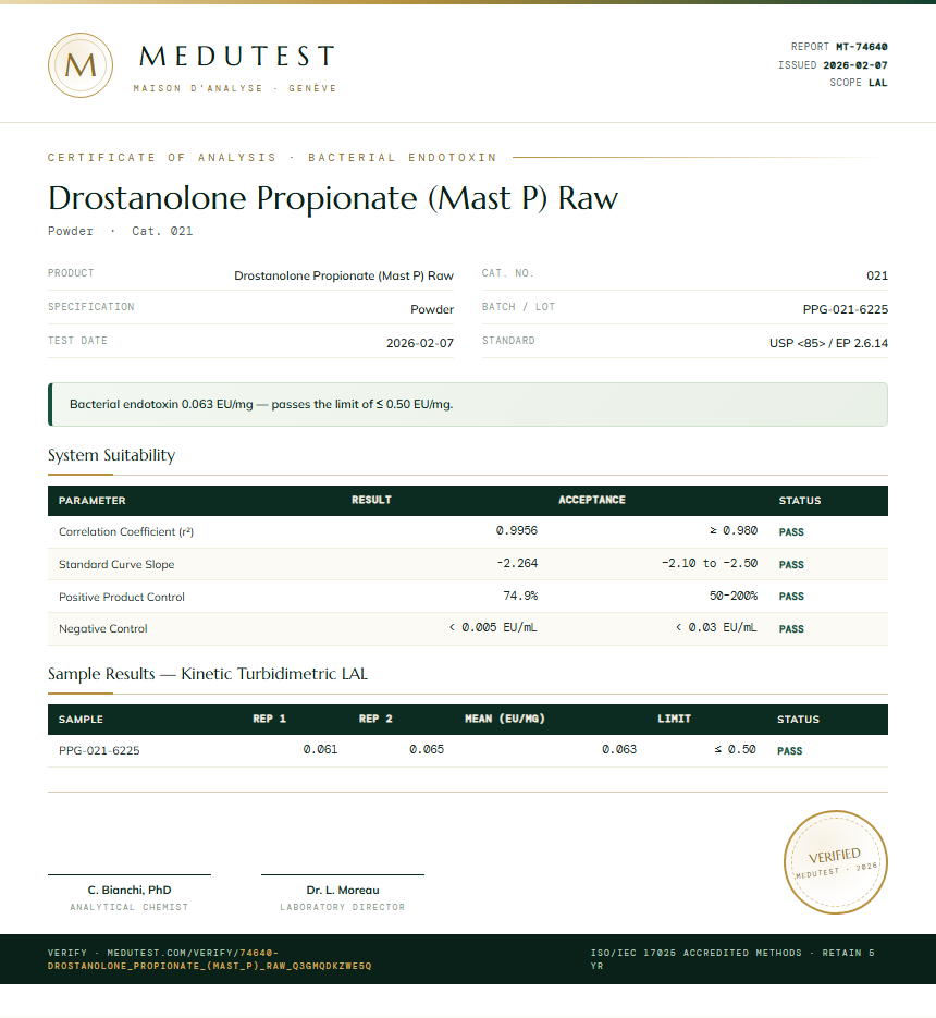 Drostanolone Propionate (Mast P) Raw Endotoxin report by Medutest