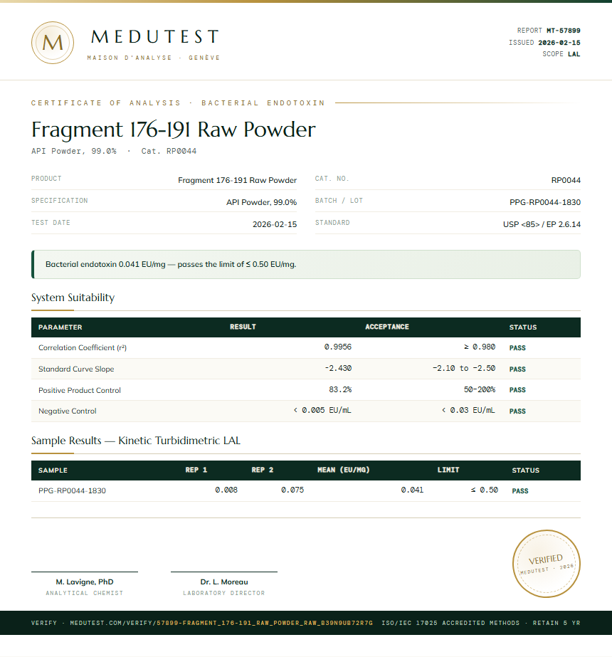 Fragment 176-191 Raw Powder Endotoxin report by Medutest