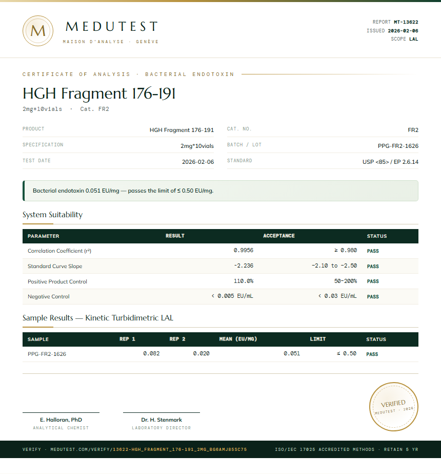 HGH Fragment 176-191 Endotoxin report by Medutest