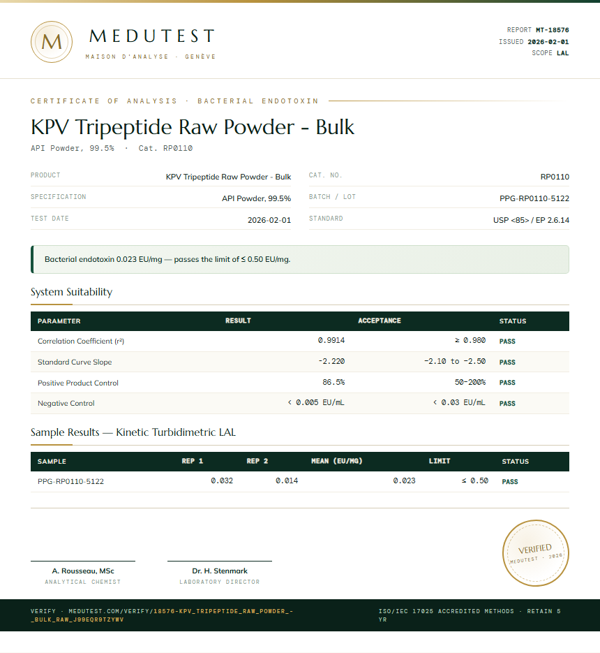 KPV Tripeptide Raw Powder - Bulk Endotoxin report by Medutest