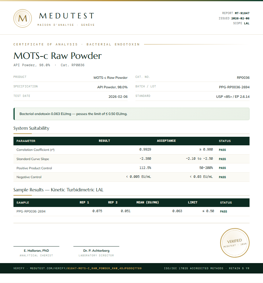 MOTS-c Raw Powder Endotoxin report by Medutest