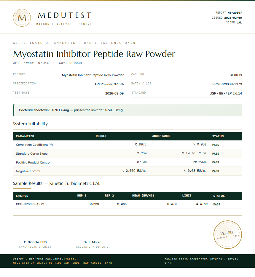Myostatin Inhibitor Peptide Raw Powder Endotoxin report by Medutest