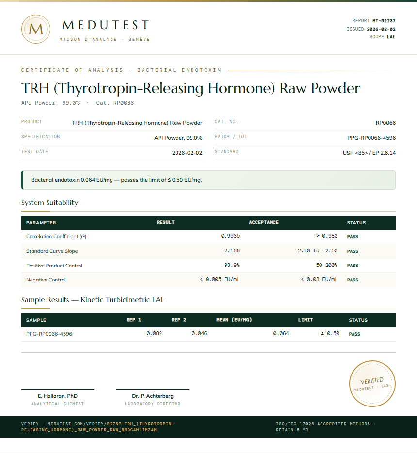 TRH (Thyrotropin-Releasing Hormone) Raw Powder Endotoxin report by Medutest