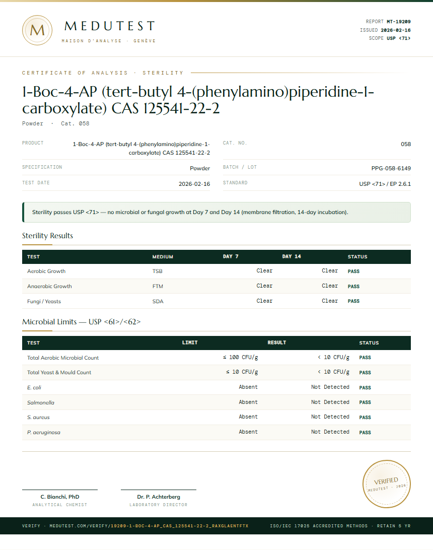 1-Boc-4-AP (tert-butyl 4-(phenylamino)piperidine-1-carboxylate) CAS 125541-22-2 Sterility report by Medutest
