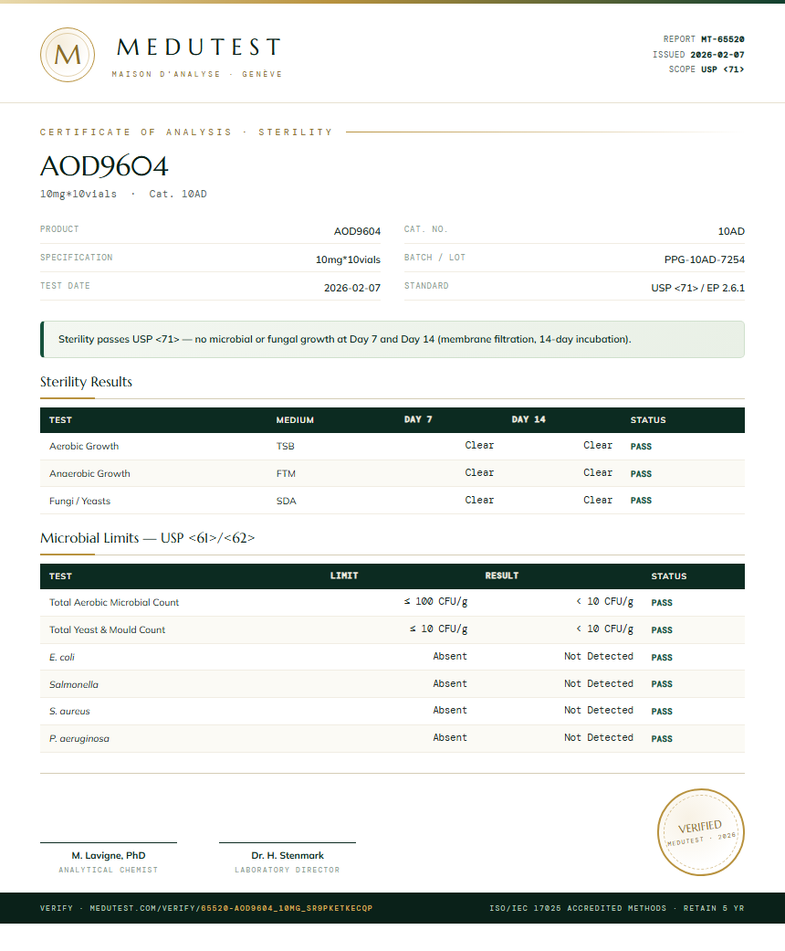 AOD9604 Sterility report by Medutest