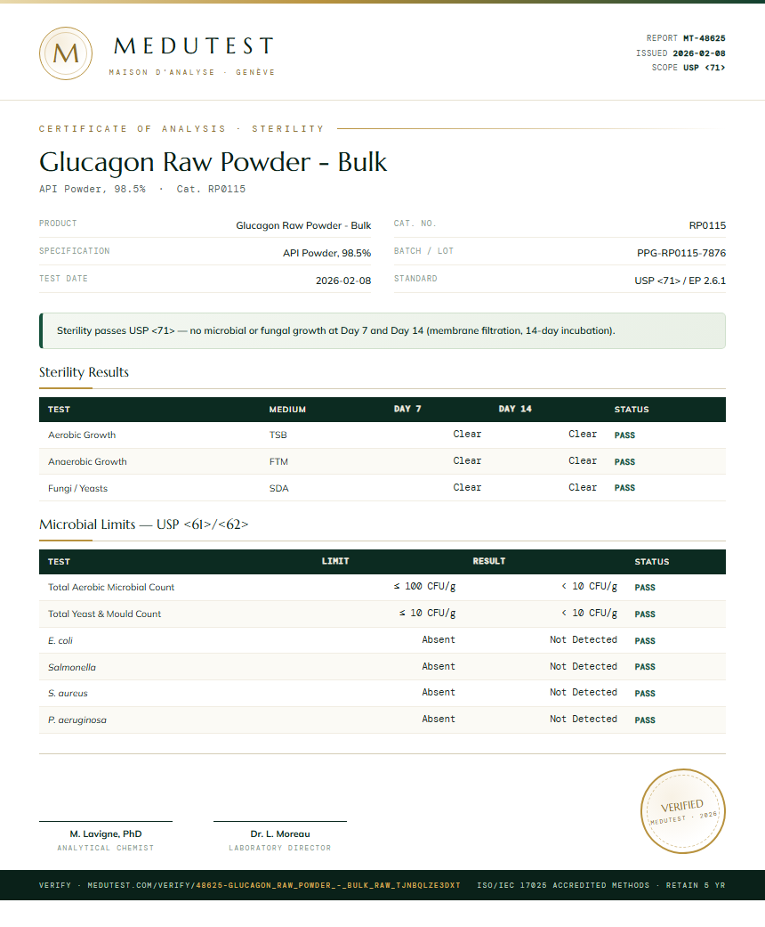 Glucagon Raw Powder - Bulk Sterility report by Medutest