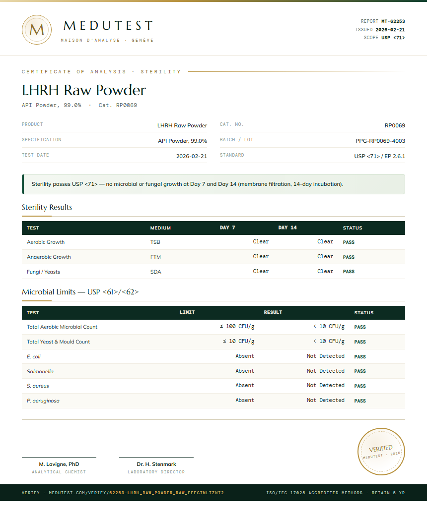 LHRH Raw Powder Sterility report by Medutest