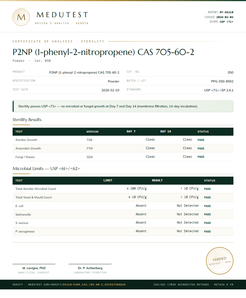 P2NP (1-phenyl-2-nitropropene) CAS 705-60-2 Sterility report by Medutest