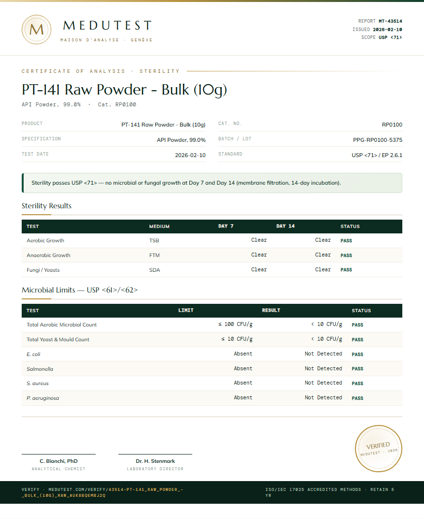 PT-141 Raw Powder - Bulk (10g) Sterility report by Medutest