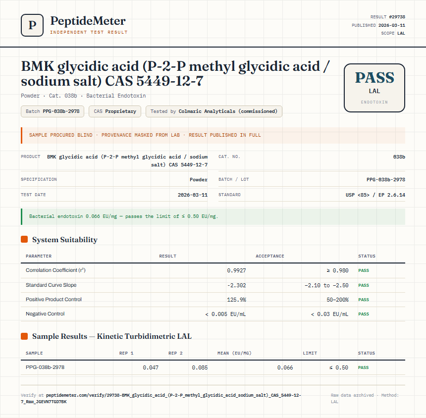 BMK glycidic acid (P-2-P methyl glycidic acid / sodium salt) CAS 5449-12-7 Endotoxin report by PeptideMeter