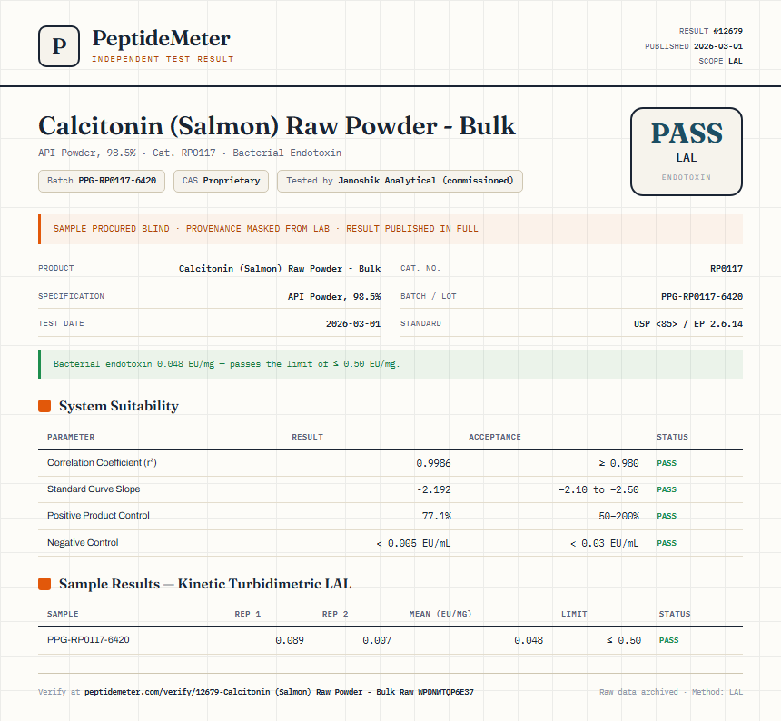 Calcitonin (Salmon) Raw Powder - Bulk Endotoxin report by PeptideMeter