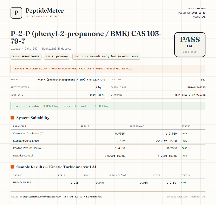 P-2-P (phenyl-2-propanone / BMK) CAS 103-79-7 Endotoxin report by PeptideMeter