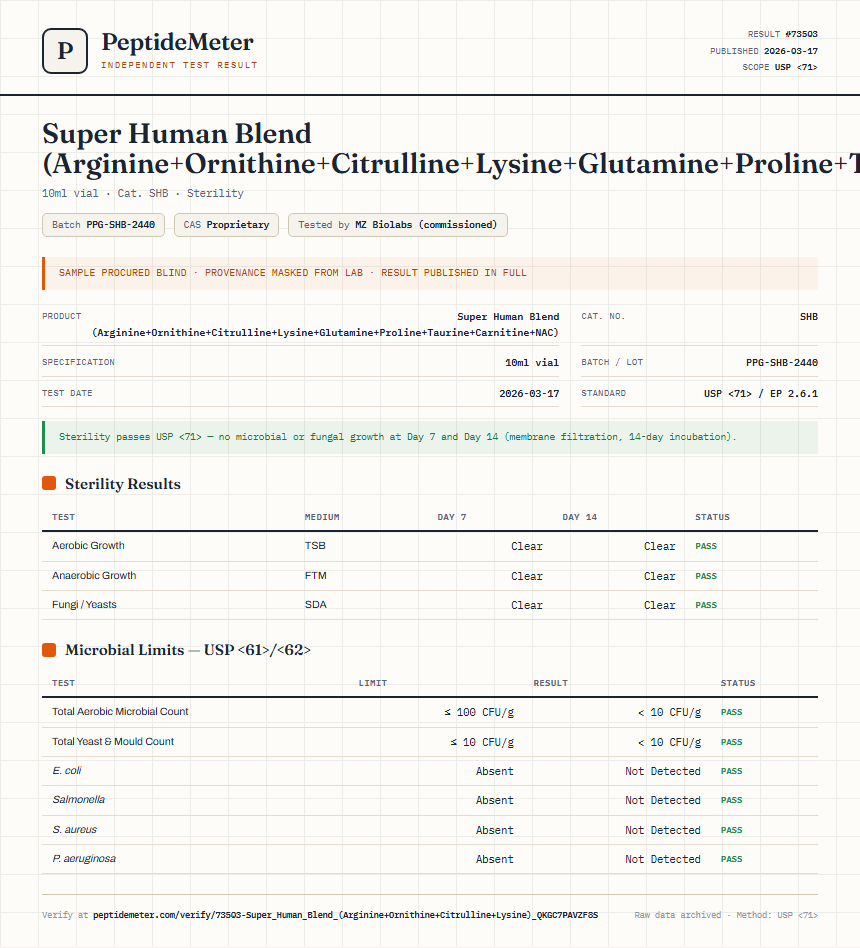 Super Human Blend (Arginine+Ornithine+Citrulline+Lysine+Glutamine+Proline+Taurine+Carnitine+NAC) Sterility report by PeptideMeter