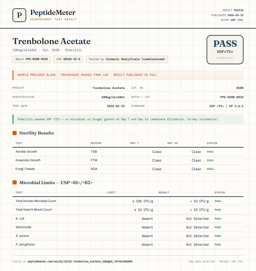 Trenbolone Acetate Sterility report by PeptideMeter