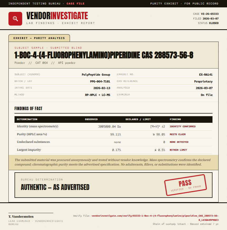 1-Boc-4-(4-fluorophenylamino)piperidine CAS 288573-56-8 Purity (HPLC) report by VendorInvestigate