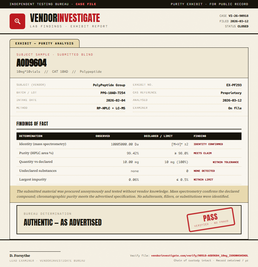 AOD9604 Purity (HPLC) report by VendorInvestigate
