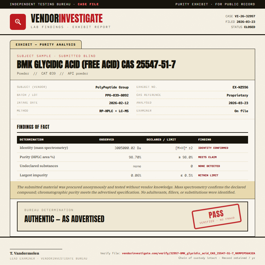 BMK glycidic acid (free acid) CAS 25547-51-7 Purity (HPLC) report by VendorInvestigate