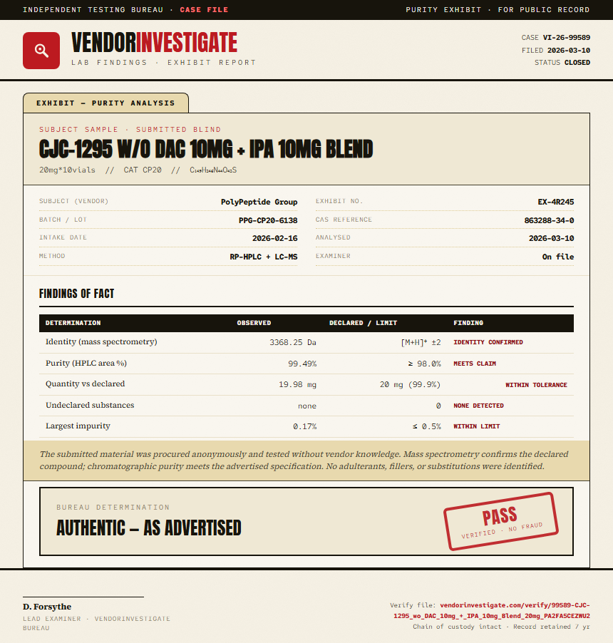 CJC-1295 w/o DAC 10mg + IPA 10mg Blend Purity (HPLC) report by VendorInvestigate