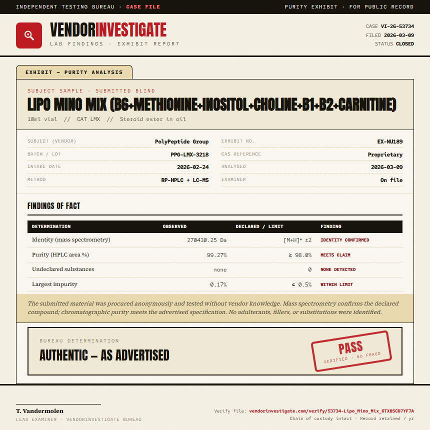 Lipo Mino Mix (B6+Methionine+Inositol+Choline+B1+B2+Carnitine) Purity (HPLC) report by VendorInvestigate