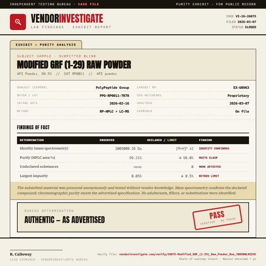 Modified GRF (1-29) Raw Powder Purity (HPLC) report by VendorInvestigate