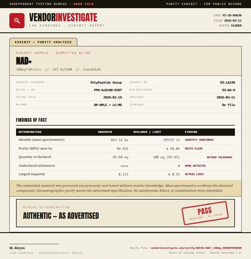 NAD+ Purity (HPLC) report by VendorInvestigate