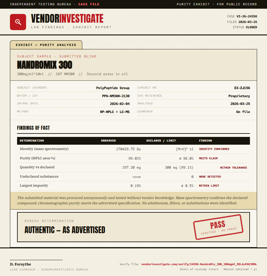 NandroMix 300 Purity (HPLC) report by VendorInvestigate