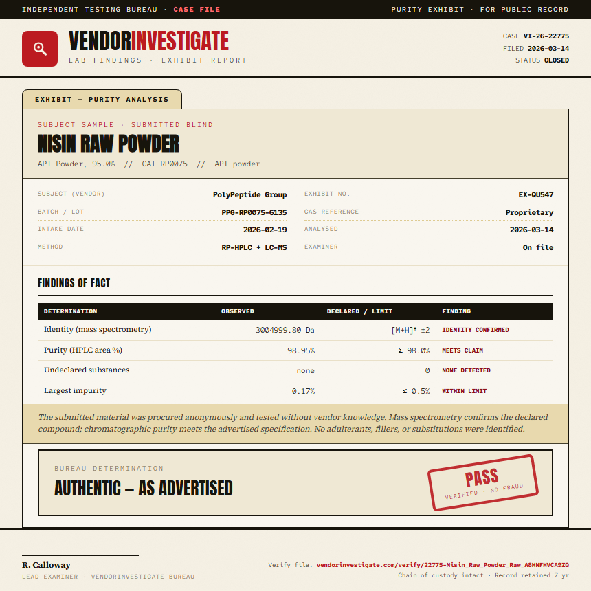 Nisin Raw Powder Purity (HPLC) report by VendorInvestigate