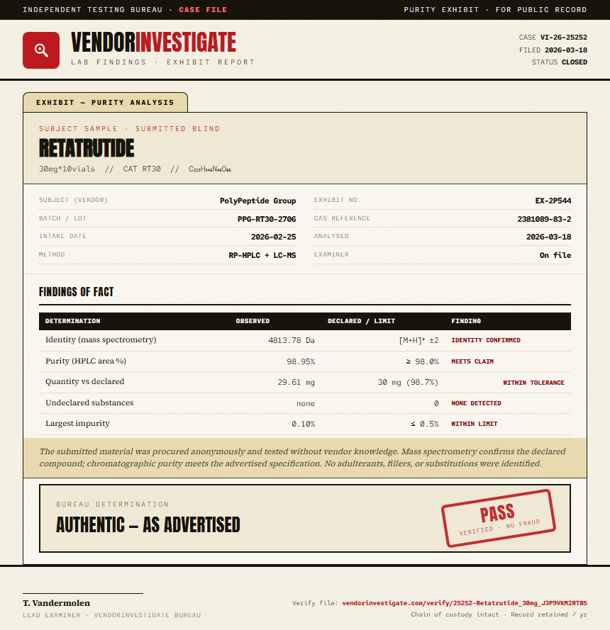 Retatrutide 30mg Pen Kit Purity (HPLC) report by VendorInvestigate