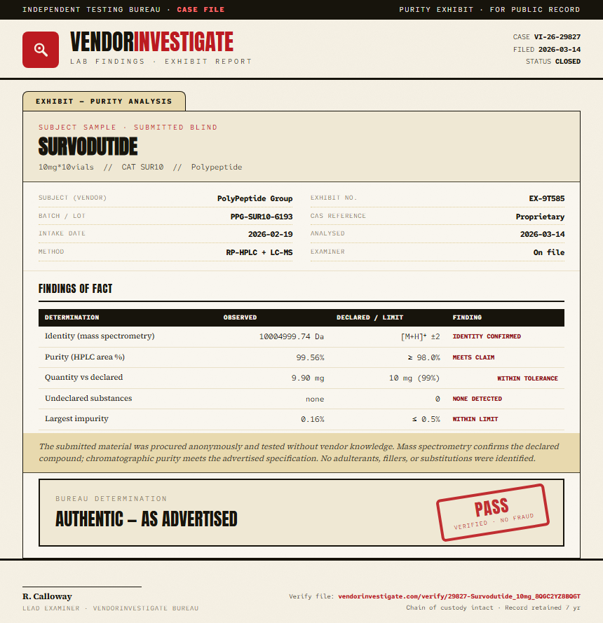 Survodutide Purity (HPLC) report by VendorInvestigate