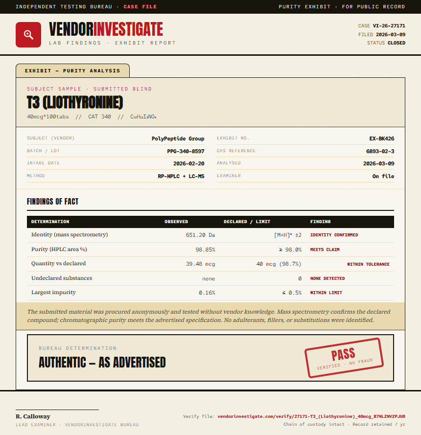 T3 (Liothyronine) Purity (HPLC) report by VendorInvestigate
