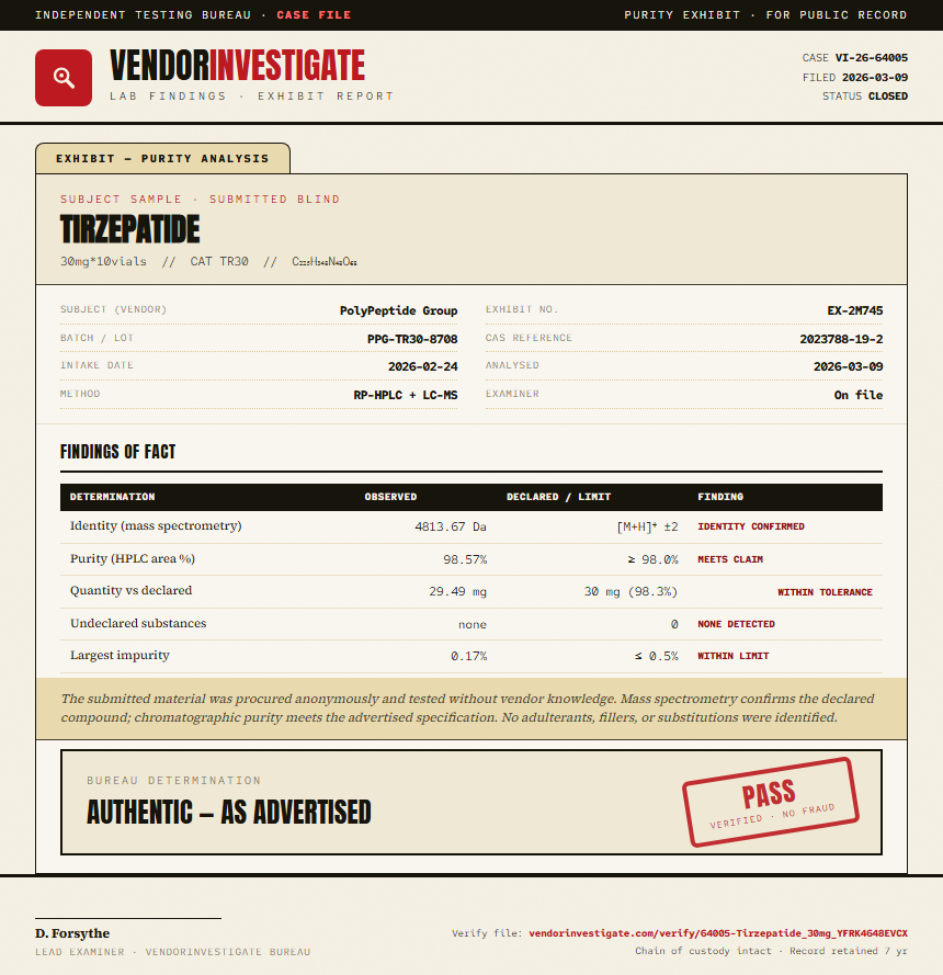 Tirzepatide Purity (HPLC) report by VendorInvestigate