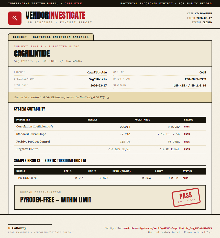 Cagrilintide Endotoxin report by VendorInvestigate