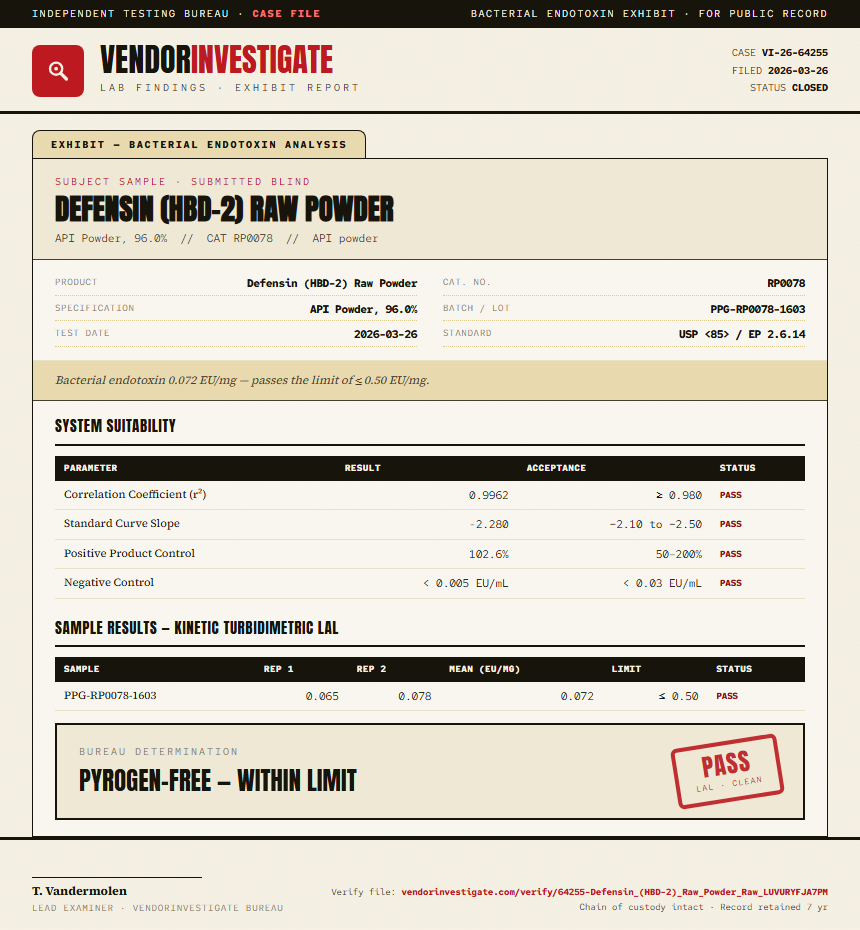 Defensin (HBD-2) Raw Powder Endotoxin report by VendorInvestigate