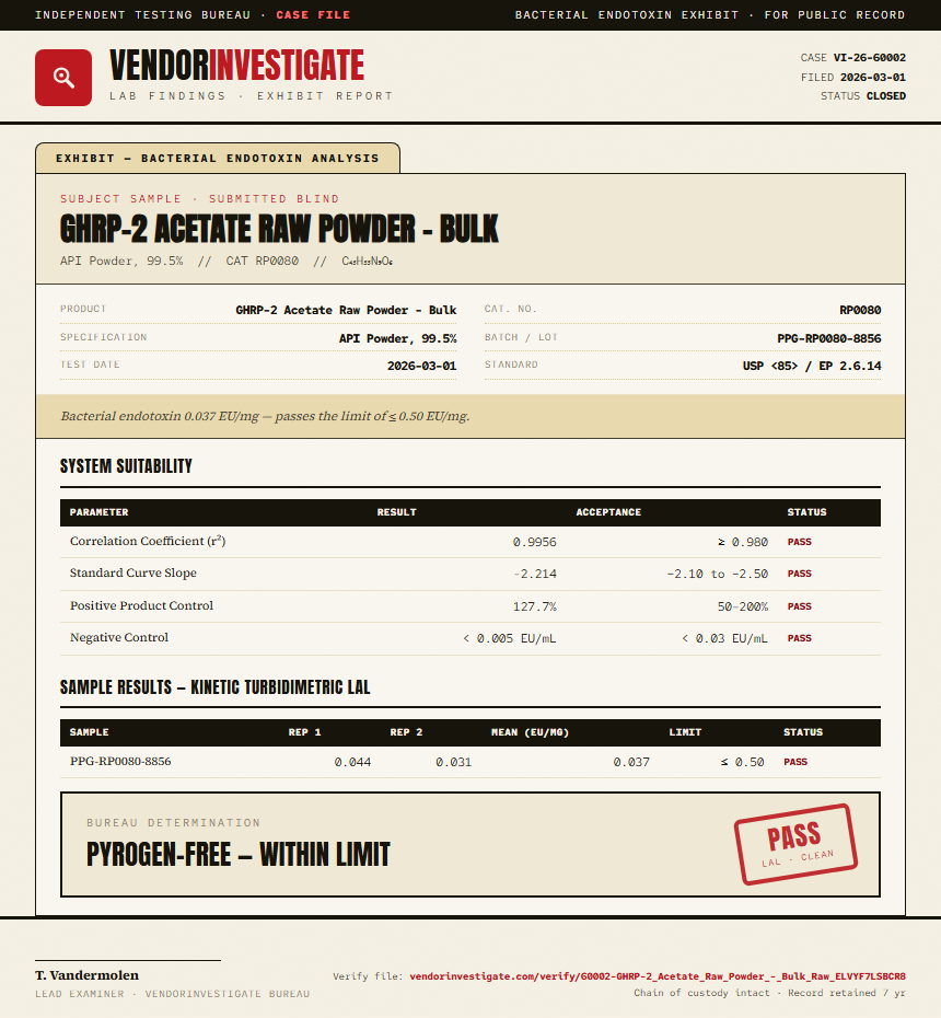 GHRP-2 Acetate Raw Powder - Bulk Endotoxin report by VendorInvestigate