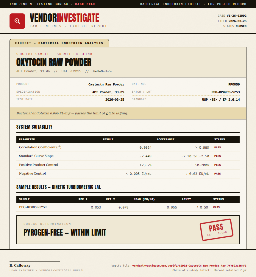 Oxytocin Raw Powder Endotoxin report by VendorInvestigate
