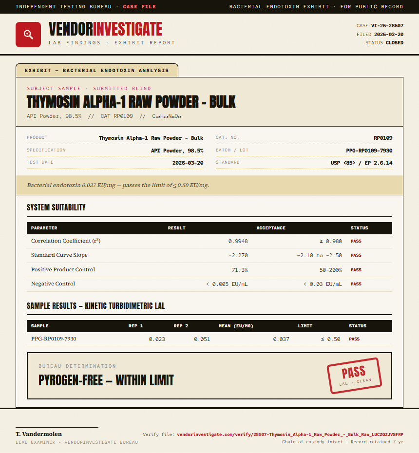 Thymosin Alpha-1 Raw Powder - Bulk Endotoxin report by VendorInvestigate