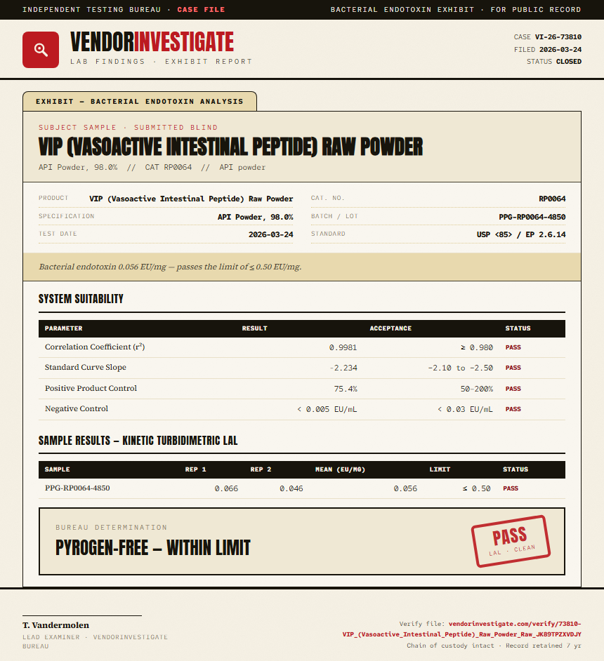 VIP (Vasoactive Intestinal Peptide) Raw Powder Endotoxin report by VendorInvestigate