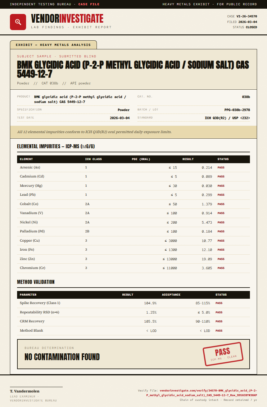 BMK glycidic acid (P-2-P methyl glycidic acid / sodium salt) CAS 5449-12-7 Heavy Metals report by VendorInvestigate