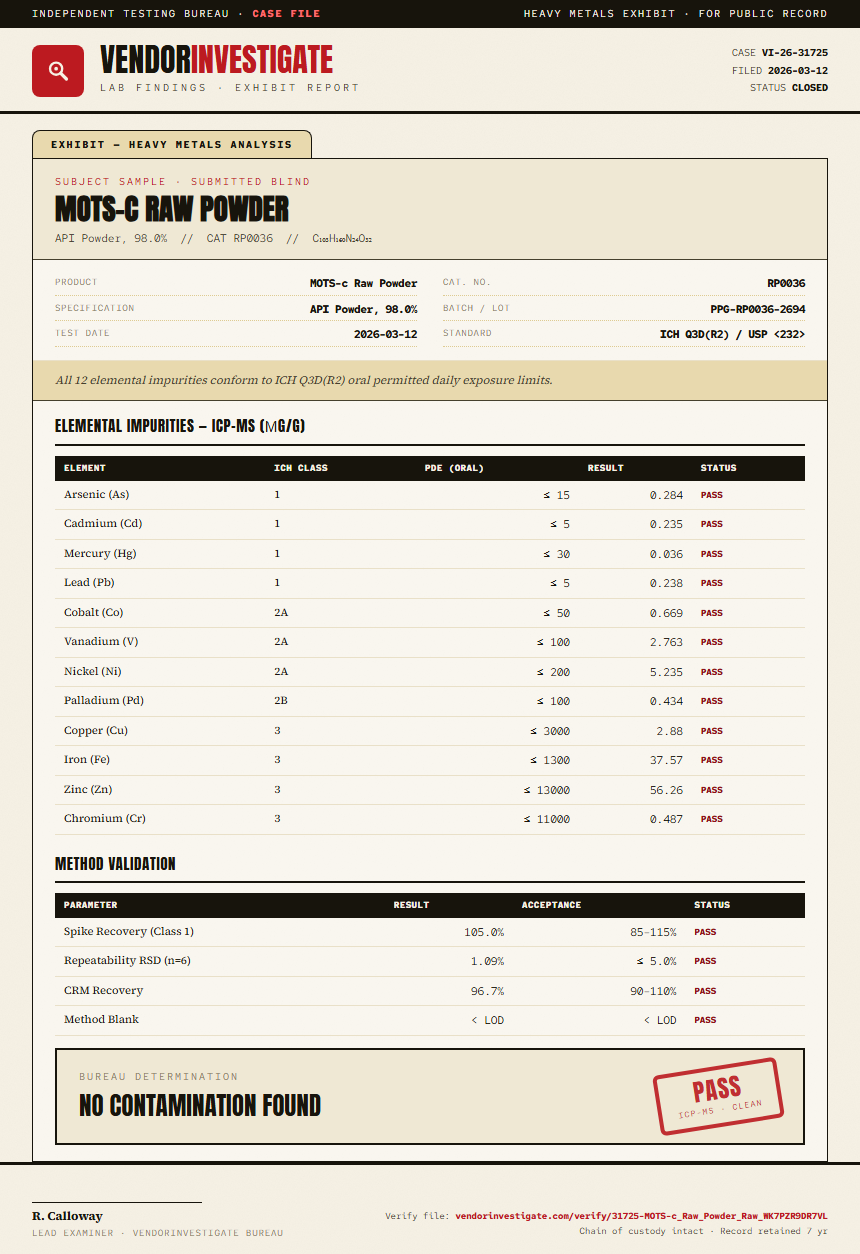 MOTS-c Raw Powder Heavy Metals report by VendorInvestigate