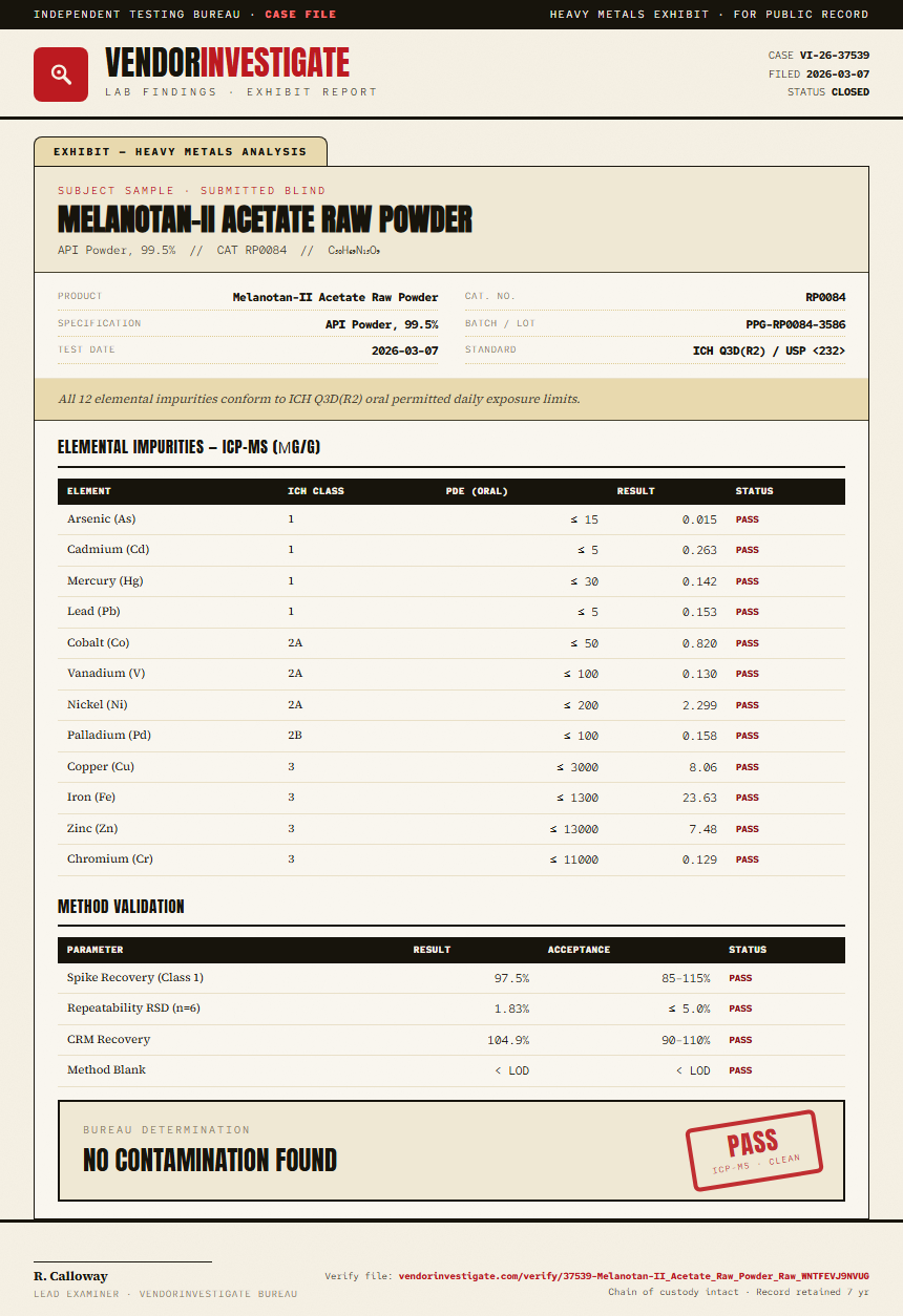 Melanotan-II Acetate Raw Powder Heavy Metals report by VendorInvestigate