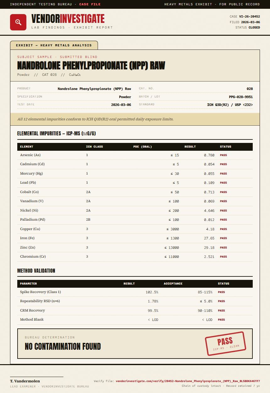 Nandrolone Phenylpropionate (NPP) Raw Heavy Metals report by VendorInvestigate