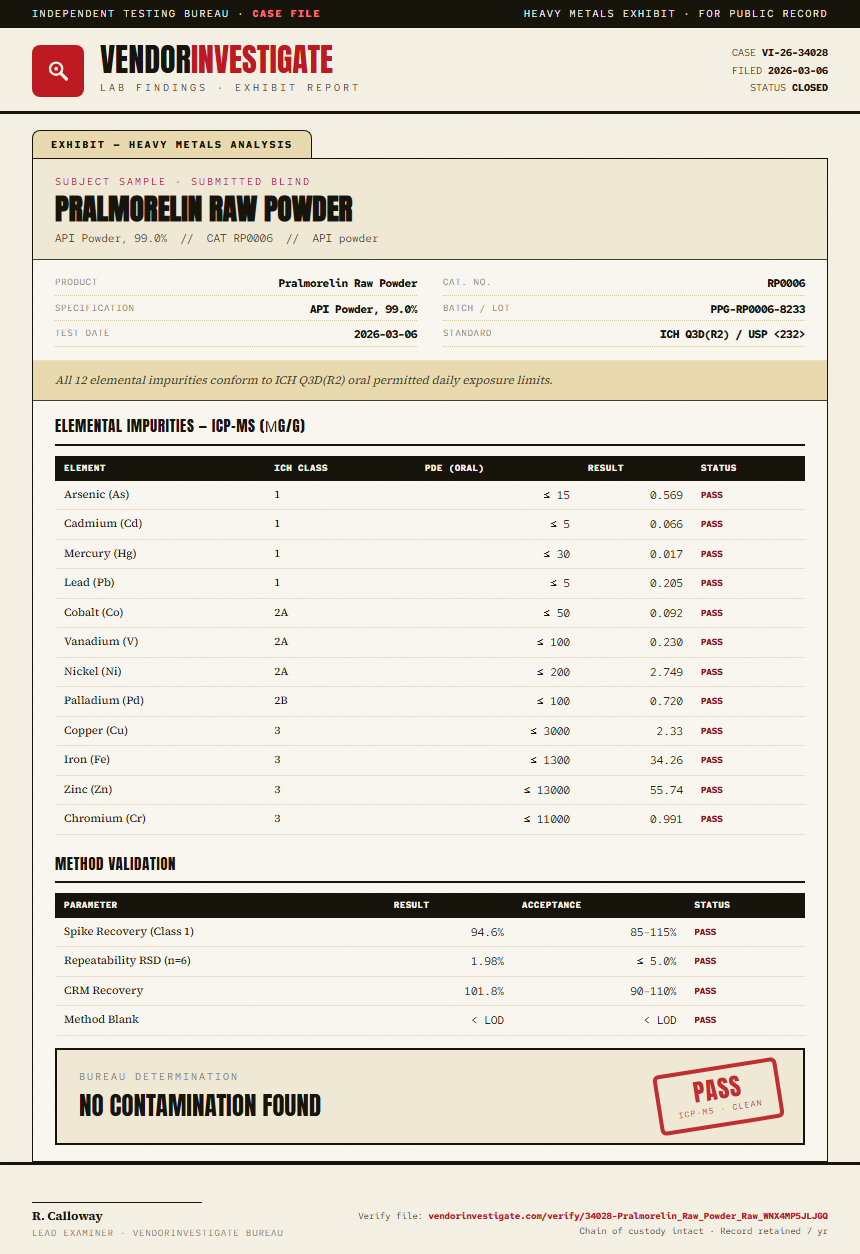 Pralmorelin Raw Powder Heavy Metals report by VendorInvestigate