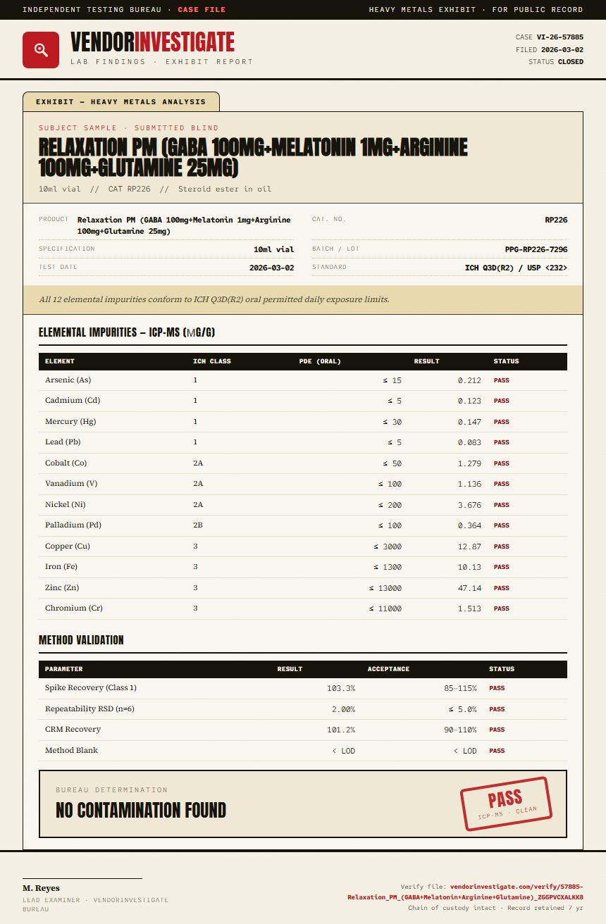 Relaxation PM (GABA 100mg+Melatonin 1mg+Arginine 100mg+Glutamine 25mg) Heavy Metals report by VendorInvestigate