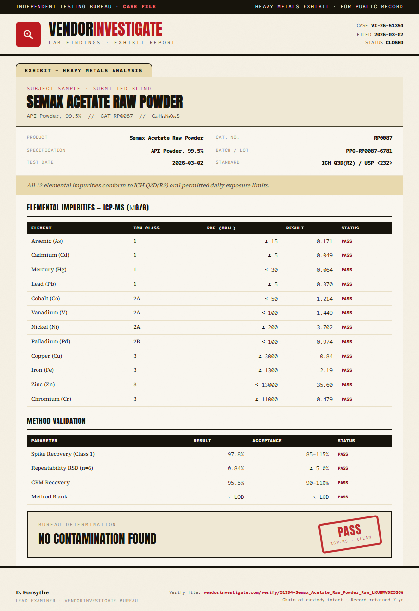 Semax Acetate Raw Powder Heavy Metals report by VendorInvestigate