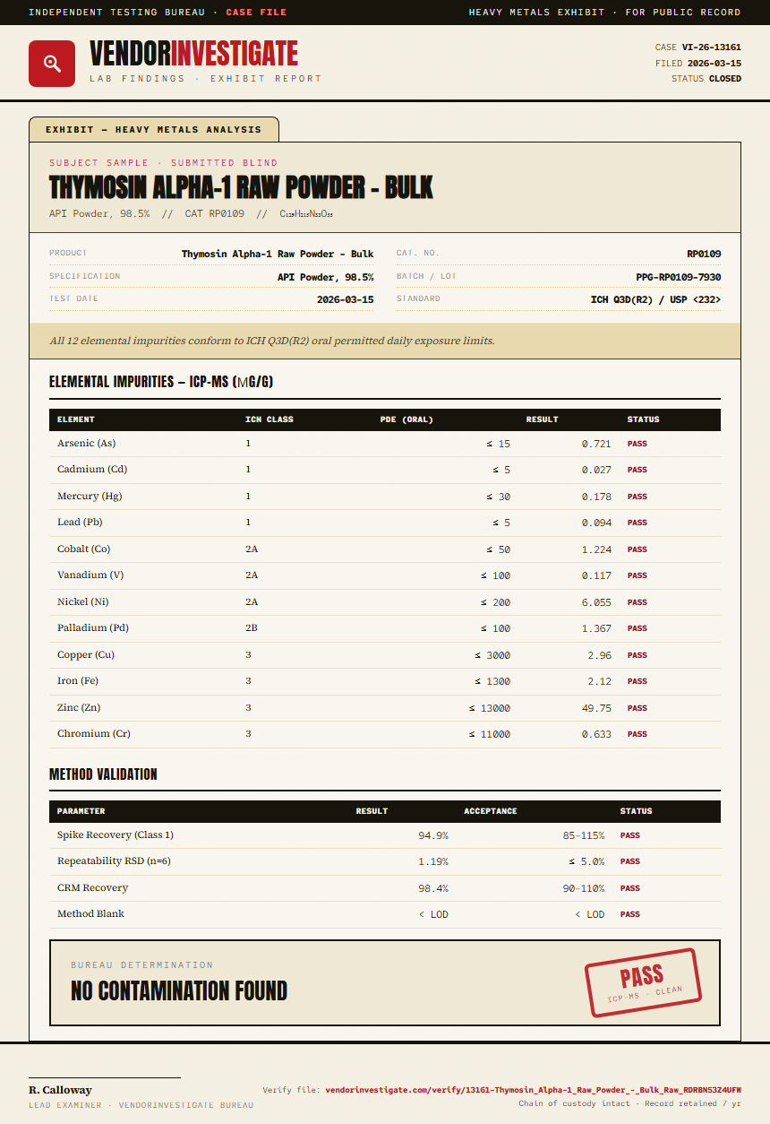 Thymosin Alpha-1 Raw Powder - Bulk Heavy Metals report by VendorInvestigate